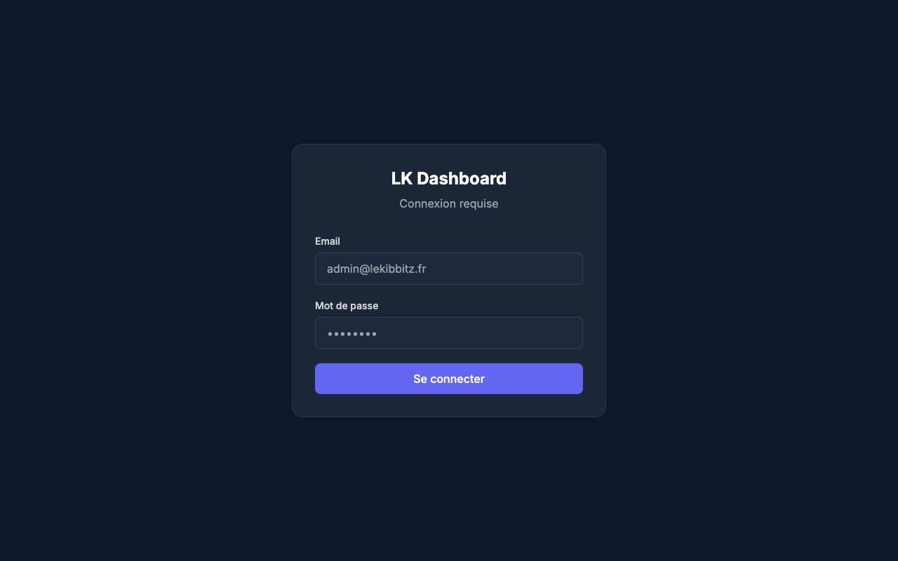 Dashboard LK-HQ